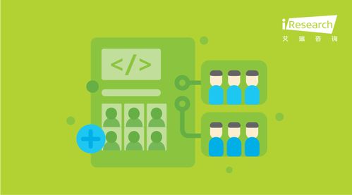 艾瑞專家網(wǎng)絡(luò) 透視互聯(lián)網(wǎng)咨詢前沿，賦能經(jīng)濟(jì)信息決策